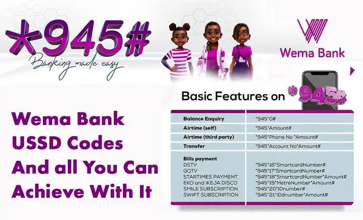 Wema Bank transfer code 