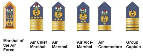 Ranks for Nigeria Air Force commissioned Officers 